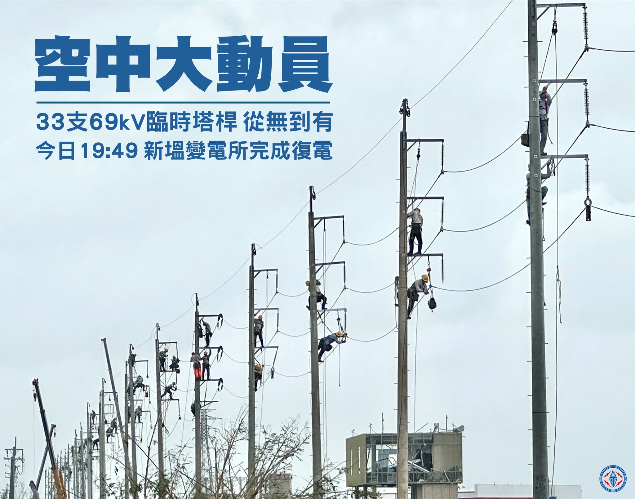台電日夜搶修變電所恢復供電 嘉縣剩2萬餘戶停電-新聞-Rti 中央廣播電臺