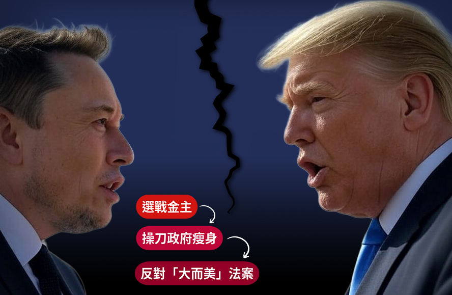 億萬富豪馬斯克(Elon Musk)(左)、美國總統川普(Donald Trump)(右)。 (圖：AI生成)