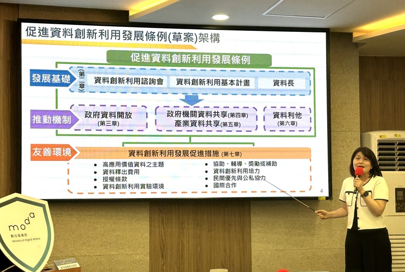 數發部15日舉行「促進資料創新利用發展條例」草案記者會，數發部資料創新司司長莊明芬（圖）說明草案內容。
