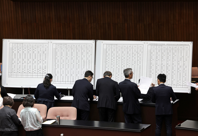 立法院會25日進行司法院大法官人事同意權案投票，藍白投下不同意票，最終包括司法院正副院長被提名人在內的7位大法官被提名人，無人通過同意門檻。圖為監票員再次確認開票統計表結果。

