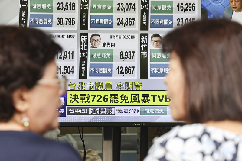 首波大罷免投票結束，沒有任何一案通過。(資料照/中央社)

