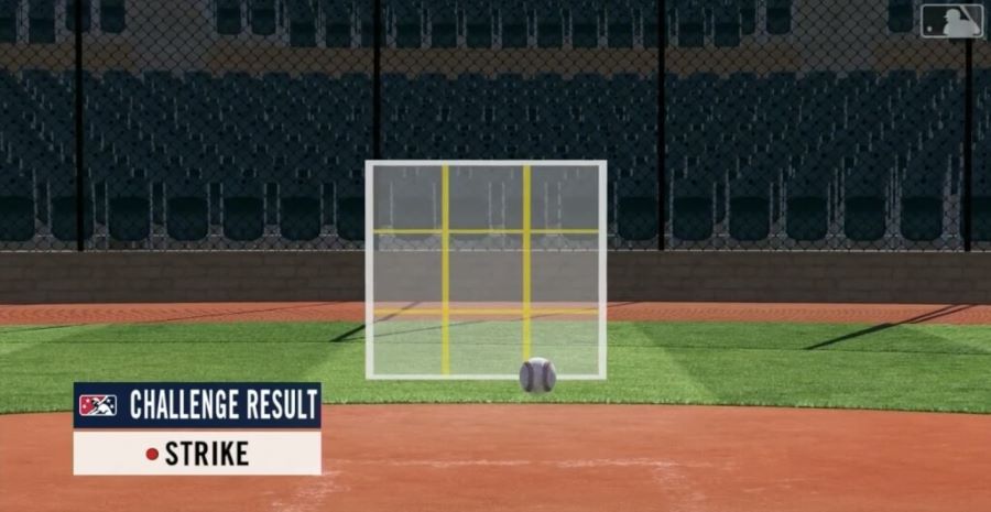 電子好球帶系統(ABS)（圖取自MLB網頁mlb.com）(圖:中央社)