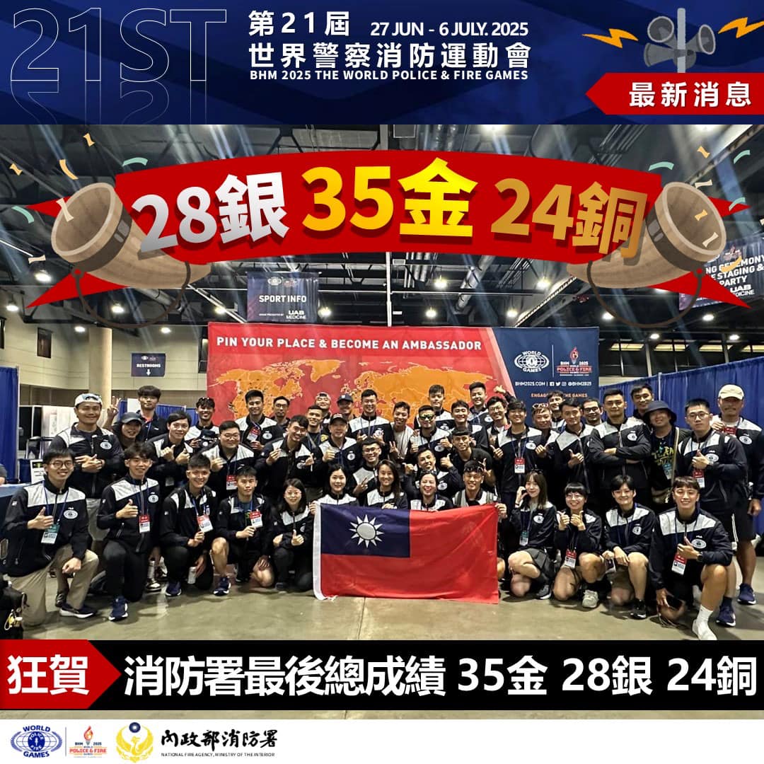消防署今天(8日)表示，台灣代表隊今年在世界警察消防運動會勇奪35金、28銀、24銅，共計87面獎牌，寫下我國參與此項國際賽事的最佳成績。(圖：消防署)