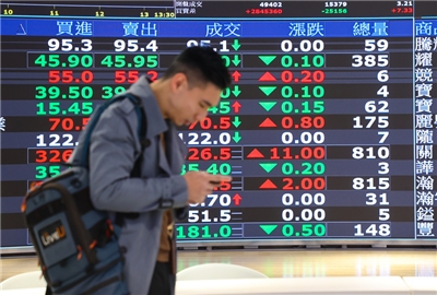 台股早盤跌逾百點。(中央社資料照片)