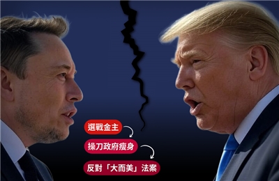 億萬富豪馬斯克(Elon Musk)(左)、美國總統川普(Donald Trump)(右)。 (圖：AI生成)