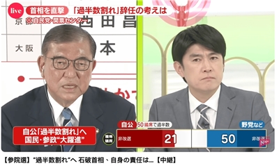 面對敗選，日相石破茂接受電視台訪問仍強調續任的意願與必要性。圖：截圖自日テレNEWS youtube頻道