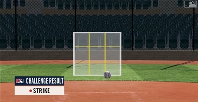 電子好球帶系統(ABS)（圖取自MLB網頁mlb.com）(圖:中央社)