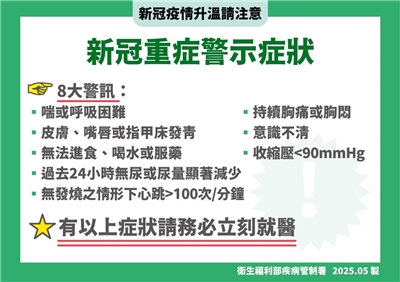新冠重症八大警示症狀。(疾管署提供)