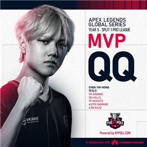 台灣電競選手QQ(陳胤宏)摘下最有價值選手(MVP)頭銜。 (圖:X@CompApexReddit)