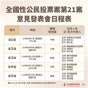 中選會31日公布「核三延役公投意見發表會」日程與正反方代表。(圖：中選會提供)