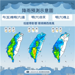 颱風「范斯高」已減弱為熱帶性低氣壓，需留意的是颱風尾雨勢對中南部帶來的威脅。(圖：氣象署)