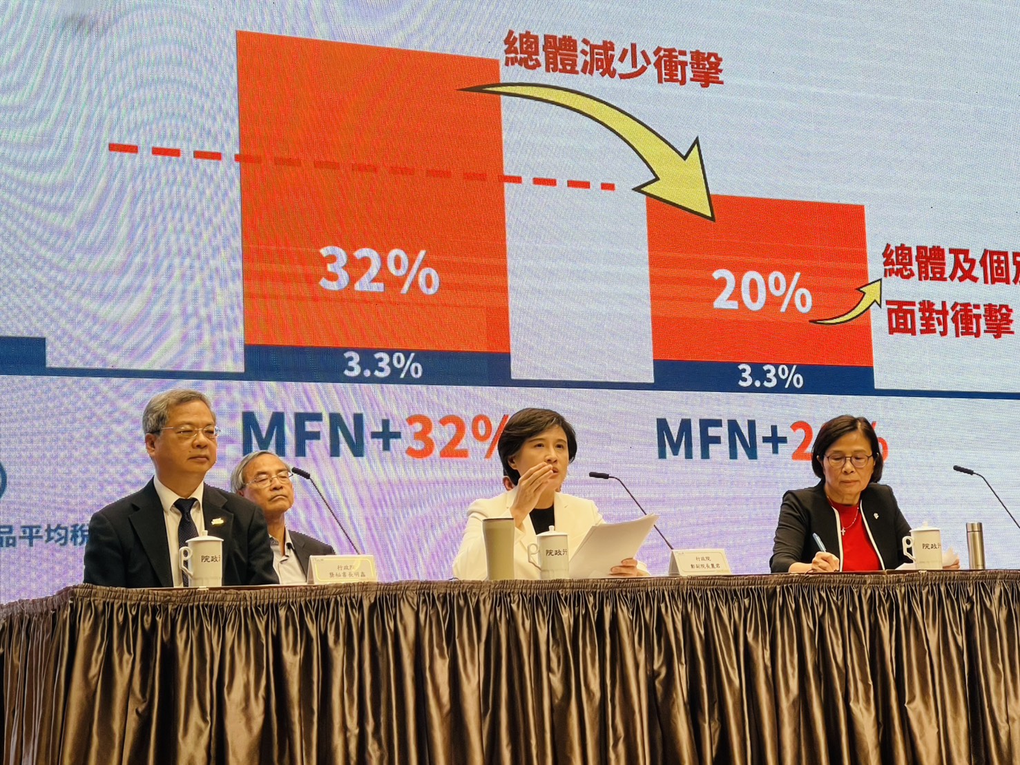 行政院針對台美關稅衝擊與談判進度，召開記者會說明。(圖：鄭佑漢 攝)