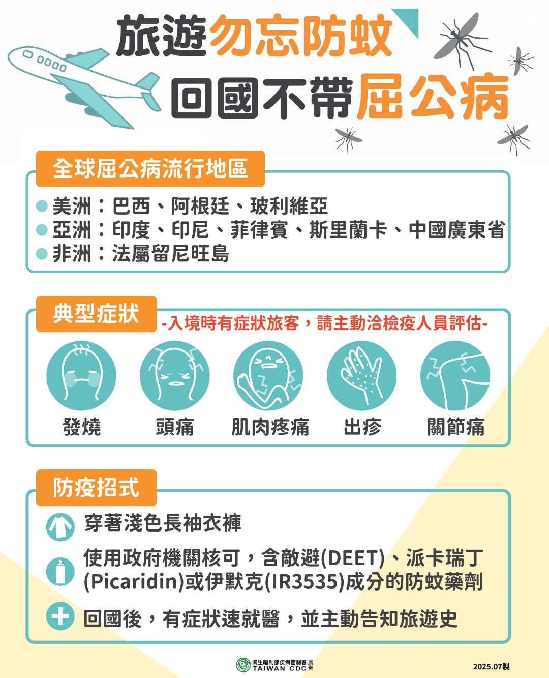 全球屈公病疫情嚴峻，民眾出國注意防蚊。(圖：疾管署提供)