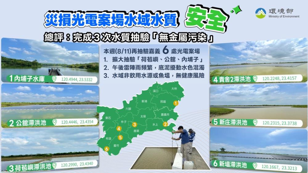 針對嘉南災損光電案場，環境部完成3次水質抽驗，無金屬汙染。(環境部提供)