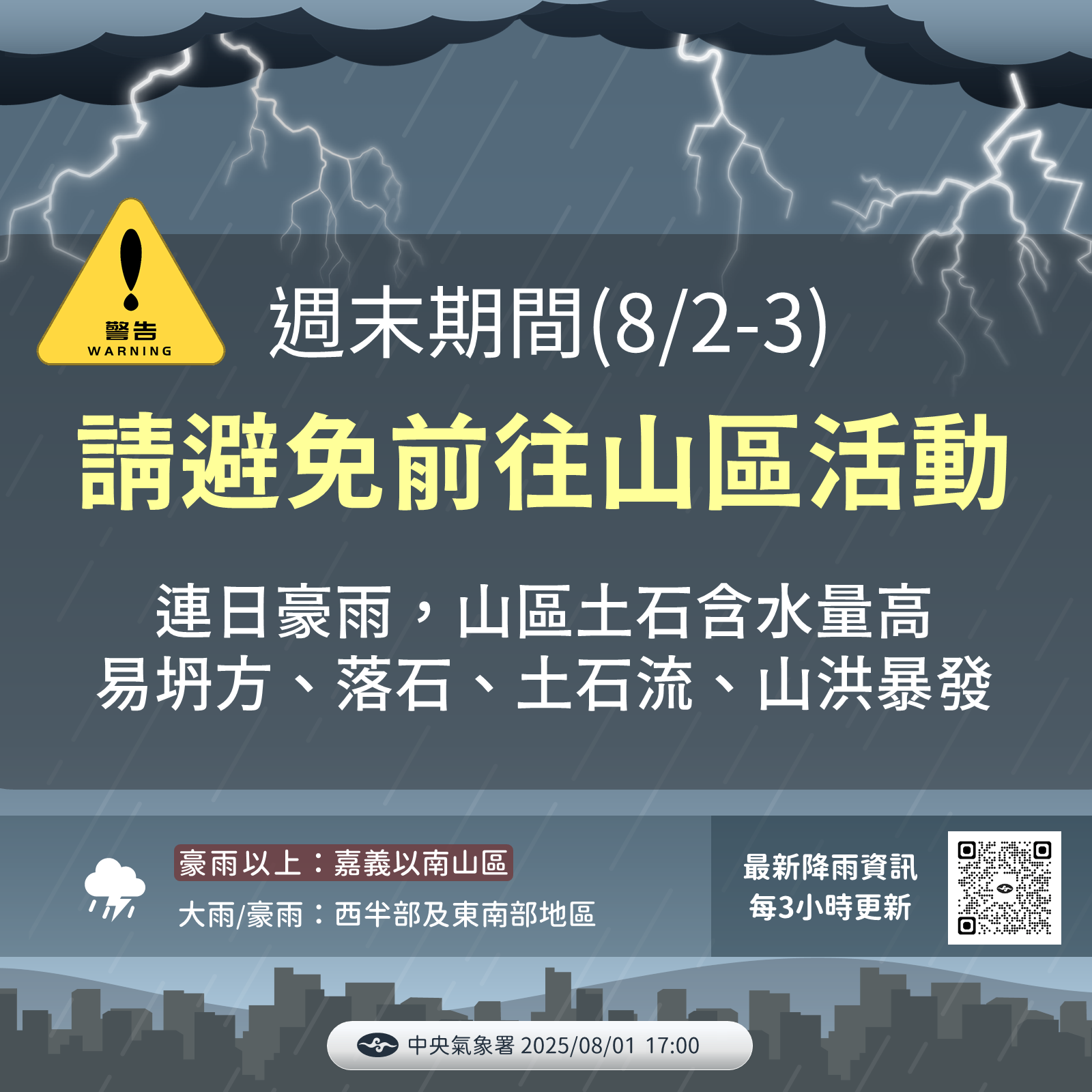 雨神持續發威！ 嘉義以南周休二日續防大豪雨。