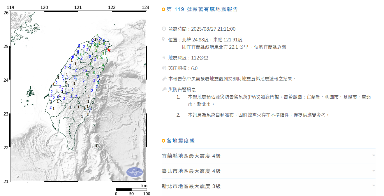 宜蘭近海27日晚間發生規模6.0地震，最大震度宜蘭、台北市達4級。中央氣象署表示，未來3天不排除會有規模5至5.5的餘震，並強調這起地震成因是板塊隱沒，與龜山島活火山無關。 (圖 : 中央氣象署)