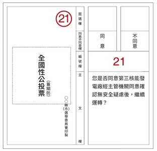 「重啟核三」公投