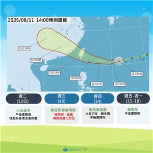 中央氣象署最新颱風消息，今年第11號颱風楊柳在今天(11日)晚間8時增強為中度颱風。