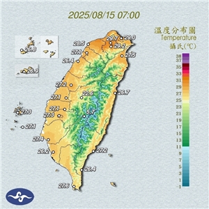 中央氣象署指出，15日 各地大多為晴朗炎熱的天氣，不過偏東風帶來些水氣，迎風面基隆北海岸、東半部及恆春半島不定時仍有局部短暫陣雨，午後在苗栗以南地區及其他山區有局部短暫雷陣雨。(圖:交通部中央氣象署)