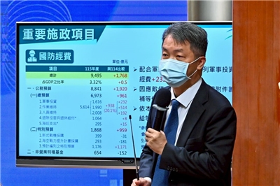 國防部主計局長謝其賢中表示，防衛韌性特別條例已於8月8日送至政院審查，國防預算明年編入防衛韌性特別預算，防衛韌性與國土安全韌性，編列1100億預算，加上海巡署76億元，共編列1176億元預算。(圖：行政院提供)