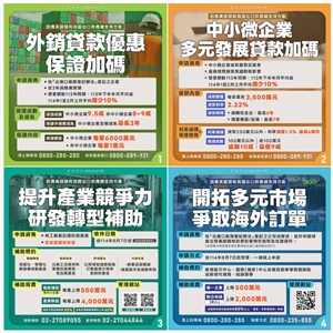 美國對等關稅7日中午上路，對台以暫時稅率20%課稅。經濟部推動的出口供應鏈支持方案，自7日起也同步實施開放收件。(翻攝經濟部臉書)