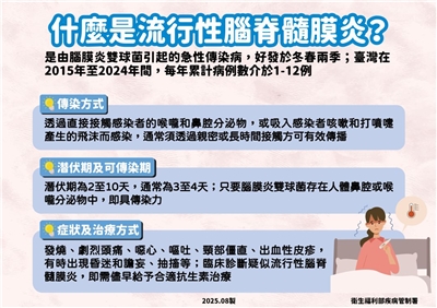 流行性腦脊髓膜炎介紹。(疾管署提供)