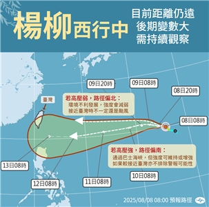 氣象署提供