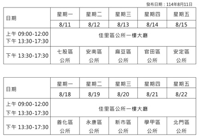 經濟部行動服務團服務地區表。(圖 : 經濟部)