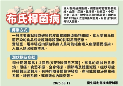 布氏桿菌病傳染方式與症狀。(疾管署提供)