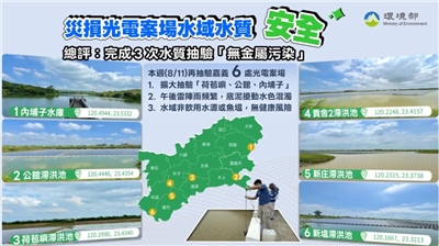 針對嘉南災損光電案場，環境部完成3次水質抽驗，無金屬汙染。(環境部提供)