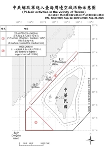 國防部公布「中共解放軍進入台海周邊空域活動示意圖」，22日上午7時10分至23日凌晨6時，在台灣海峽空域偵獲中共12架次主戰機及無人機，其中8架次逾越海峽中線。(圖：國防部)
