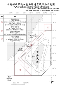 國防部指出，自27日上午6時至28日上午6時，總計中共49機艦船持續在台海周邊活動，國軍嚴密監控與應處。(圖:國防部)