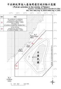 國防部上午發布共機艦動態，統計自10日上午6時起至今天上午6時止，偵獲共機12架次(其中8架次逾越台灣海峽中線進入北部、西南空域)、共艦9艘及公務船2艘。(圖:國防部)