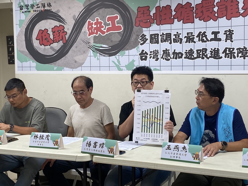 勞工團體台灣勞工陣線4日舉行記者會呼籲調漲最低工資，台灣勞工陣線祕書長楊書瑋（右2）表示，雖然全球經貿環境不確定性高，但仍不應以關稅作為壓低最低工資調漲藉口，台灣應正視調整最低工資的重要性，月薪新台幣3萬是可以突破、努力的目標。
