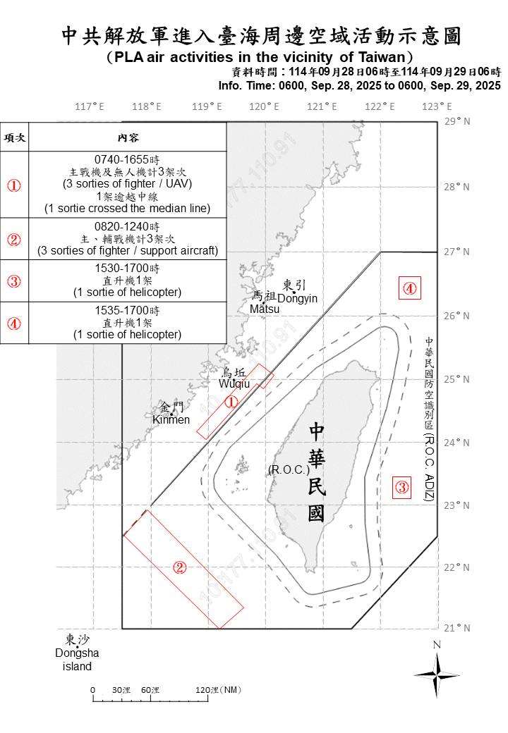 中共解放軍臺海周邊海、空域動態 (圖：國防部)