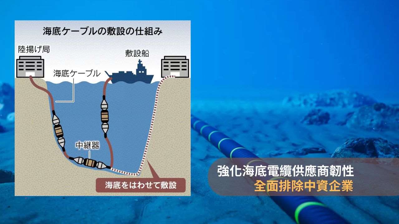 日本政府正著手檢視海底電纜在經濟安全保障上的風險。(福澤喬提供)