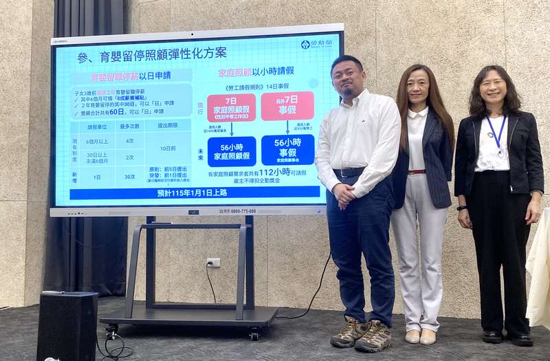 行政院拍板通過「育嬰留停照顧彈性化方案」，讓現行育嬰留職停薪制度更彈性，勞動部長洪申翰（左）4日下午與相關單位主管一同出面說明細節。資料照。 (圖：中央社)