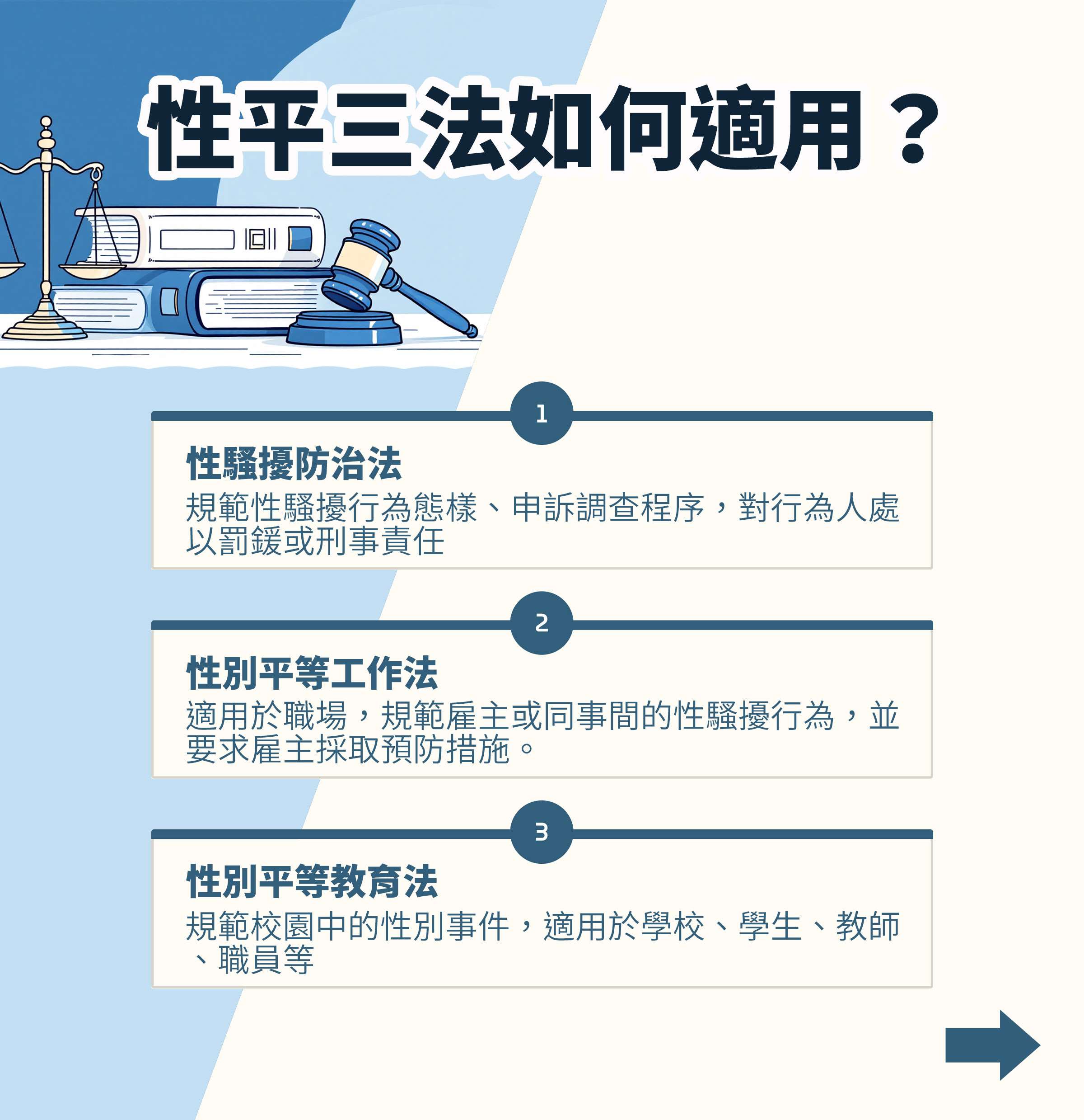 圖解新聞】藝人江祖平爆性侵案相關法規、雇主責任一次看-新聞-Rti 中央廣播電臺