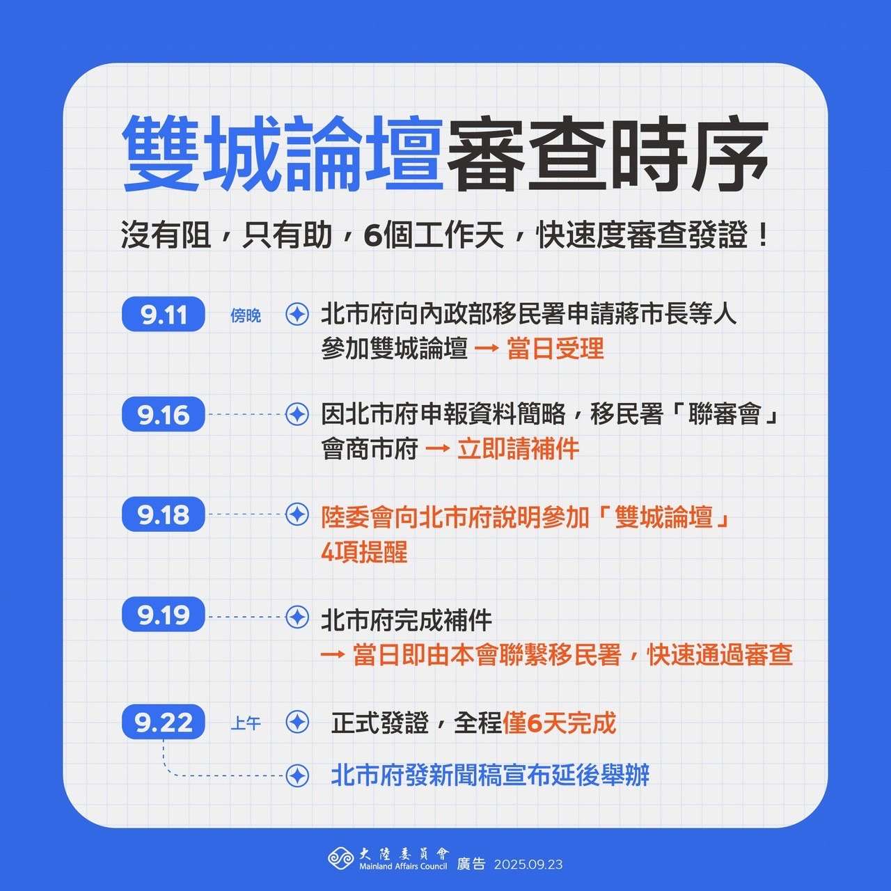 雙城論壇延期掀波  哪邊卡關？ episode artwork