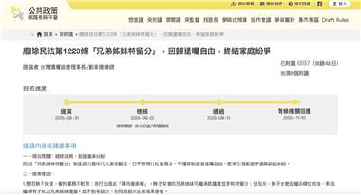 台灣遺囑協會理事長、律師劉韋德8月底在公共政策網路參與平台提案「廢除民法第1223條『兄弟姊妹特留分』，回歸遺囑自由，終結家庭紛爭」，不到兩個星期就跨過5000人連署門檻。(圖擷自公共政策網路參與平台)