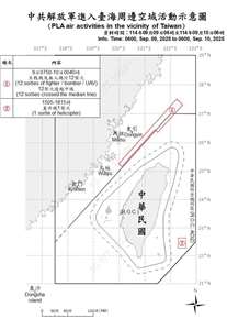 國防部10日表示，統計自9日上午6時起至今天上午6時止，13架次共機逾越台灣海峽中線侵擾北部及東部空域，國軍運用任務機艦及岸置飛彈系統，嚴密監控與應處。(圖:國防部)