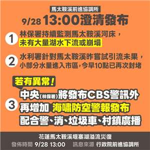 花蓮馬太鞍溪堰塞湖災害復原前進協調所今天(28日)下午澄清表示，目前堰塞湖其實並未出現大量湖水下流或崩塌情形。(圖：前進協調所)