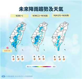 未來一周降雨及天氣趨勢。( 中央氣象署提供)