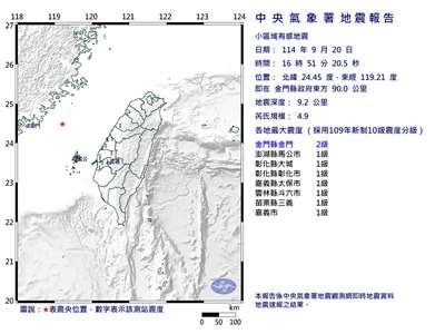 金門外海20日下午發生芮氏規模4.9地震。(圖：中央氣象署)