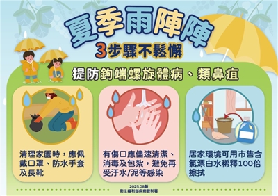 疾管署提醒風災、豪雨過後，應防範類鼻疽與鉤端螺旋體病。(疾管署提供)