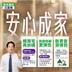 賴總統今天在臉書發文指出，政府推出青年優先三重奏，盼讓青年「安心住、安心育、安心買」。(圖 : 賴清德臉書)
