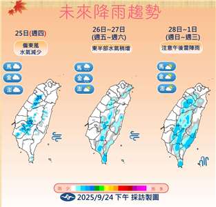 降雨趨勢圖 (氣象署提供)