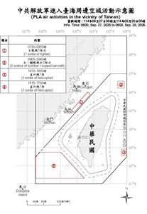 國防部公布自昨天(27日)上午6時起至今天(28日)上午6時止，共軍在台海周邊活動情況。(國防部提供)