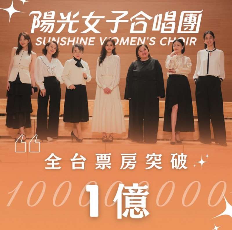 國片《陽光女子合唱團》票房倒吃甘蔗，今傳出佳績，全台票房衝破一億大關。(壹壹喜喜提供)
