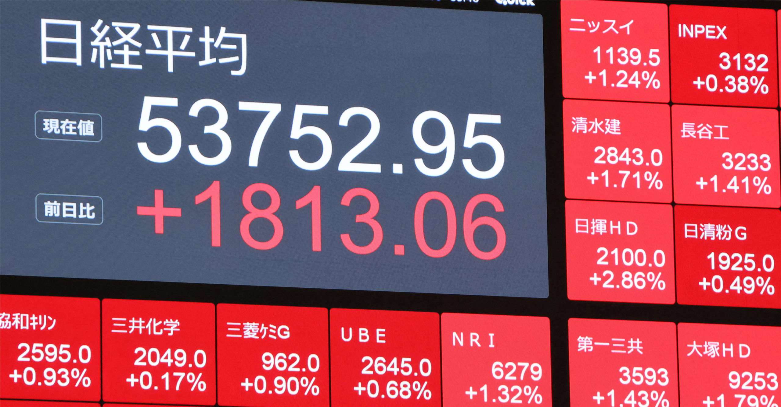 高市早苗提前大選傳聞激勵日股連假後開盤大漲創新高-新聞-Rti 中央廣播電臺